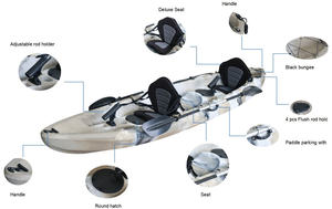 新款高品质维京热卖专业双人钓鱼双人皮划艇带桨 - Product Image 6