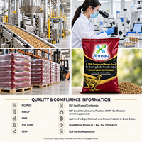 Poudre de Prémélange Composé Jinmao 0,25% de Minéraux et Oligo-éléments de Qualité Alimentaire pour Poulets de Chair en Croissance, Poulets Reproducteurs et Poulettes Reproductrices de 6 à 20 Semaines