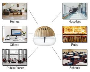 Lavadora <span class=keywords><strong>de</strong></span> <span class=keywords><strong>aire</strong></span> a base <span class=keywords><strong>de</strong></span> <span class=keywords><strong>agua</strong></span> tipo hoja para el hogar saludable, revitalizador <span class=keywords><strong>y</strong></span> ambientador <span class=keywords><strong>de</strong></span> <span class=keywords><strong>aire</strong></span>, ambientador con <span class=keywords><strong>generador</strong></span> <span class=keywords><strong>de</strong></span> 7 LED, <span class=keywords><strong>purificador</strong></span> <span class=keywords><strong>de</strong></span> <span class=keywords><strong>aire</strong></span> para habitación - Product Image 6