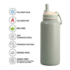 Botella de Agua Deportiva Térmica con Aislamiento al Vacío de Acero Inoxidable, con Recubrimiento en Polvo, Personalizable con Logotipo, en Tamaños de 12oz, 17oz, 22oz, 32oz y 40oz - Product Image 5