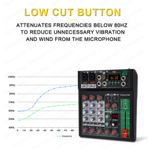 Gooermi FX8 <span class=keywords><strong>Mezclador</strong></span> <span class=keywords><strong>de</strong></span> <span class=keywords><strong>audio</strong></span> <span class=keywords><strong>de</strong></span> 6 canales <span class=keywords><strong>de</strong></span> alta calidad Consola <span class=keywords><strong>de</strong></span> mezcla <span class=keywords><strong>de</strong></span> placa <span class=keywords><strong>de</strong></span> sonido con 99 efectos <span class=keywords><strong>de</strong></span> sonido <span class=keywords><strong>para</strong></span> <span class=keywords><strong>PC</strong></span> - Product Image 6