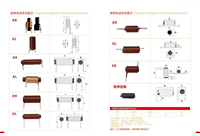 Usine d'inductance haute puissance à fil plat R8 * 21N-2ROM 2.0UH fournit directement de l'énergie cinétique haute puissance à performances industrielles