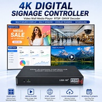 Lecteur multimédia pour mur vidéo 4K, contrôleur d'affichage numérique, décodeur réseau RTSP ONVIF, entrée HDMI, affichage multi-écrans