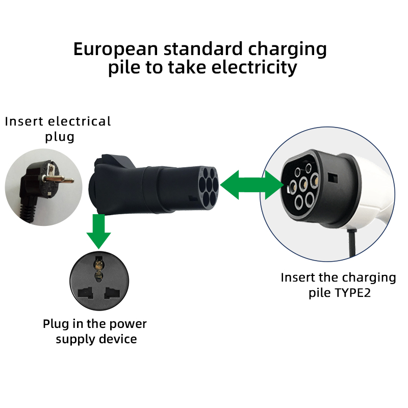 cabeça do carregador tipo2 para carro elétrico