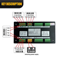 Système de microcontrôle CNC 3 axes 4 axes, panneau de commande CNC avec interface USB RS485 pour machine de gravure et de découpe 5540