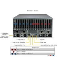 Supermirco 5U SuperServer SYS-521GE-TNRT Serveur en rack GPU pour l'entraînement de l'IA/apprentissage profond SYS-521GE-TNRT