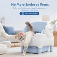 Demandez plus d'informations dès maintenant sur la boîte à litière automatique pour chat électrique avec logo personnalisé