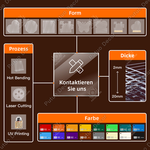 ของตกแต่งโต๊ะอะคริลิคโค้งมนสร้างแรงบันดาลใจ พร้อมคำคมครอบครัวเยอรมันสำหรับพ่อแม่และพี่น้อง - Product Image 4