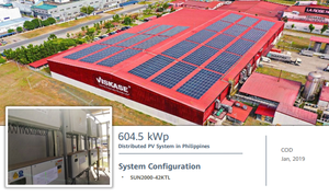 Mejor precio Hua-wei On-Grid Inverter Sistema de energía solar 30kw 36kw 40kw con controlador MPPT EU Montaje en tierra de alto rendimiento - Product Image 4