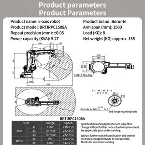 New Four-Axis Industrial Wall Grinder Robot with Die-<b>Casting</b> Arm Featuring Core Motor Gearbox Gear Engine Components - Product Image 5