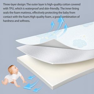 Cuna y colchón Premium de estilo triple para niños pequeños-CertiPUR-EE. UU. Se adapta a la cuna de bebé estándar de tamaño completo y cama para niños pequeños - Product Image 5