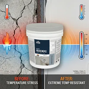 All Weather Interior Exterior Durable Adhesive Putty Universal Solid Filling Repair Material For Wall Base Renovation Finishing - Product Image 4