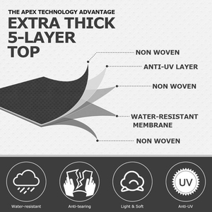 Customization Waterproof High Quality Travel Trailer RV <strong>Cover</strong> Windproof Anti-UV Hail-Protection <strong>caravan</strong> Rv <strong>Cover</strong> - Product Image 5