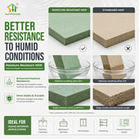 Panneau MDF brut 2,5 mm 3 mm 9 mm 12 mm 15 mm E1 Résistant à l'humidité Panneau de fibres à densité moyenne vert