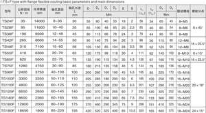 Ever-Power Varios de buena calidad Acoplamiento tipo mandíbula flexible Acoplamiento de mandíbula curvada de araña - Product Image 4