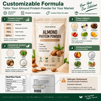 Poudre de protéines d'amande en marque blanche, protéines végétales véganes, emballage personnalisé OEM (sachet, pot, boîte) pour vendeurs et distributeurs e-commerce