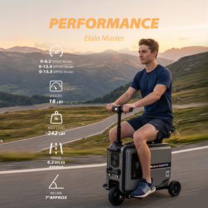 ELALA Nouvelle Arrivée Valise Intelligente Flexible 40L, Valise Électrique Durable pour Sports de Plein Air - Product Image 1