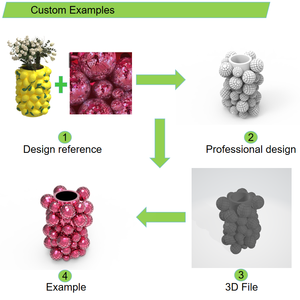 Groothandel Huis Tuin Dierenplanter Kleine Decoratieve Bloempotten Hete Verkoop Keramische Melkkoe Bloempot Dier Bloemplanter - Product Image 5