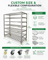 Chariot de stockage mobile multi-niveaux en acier inoxydable pour aliments surgelés, idéal pour la transformation de la viande et les chambres froides