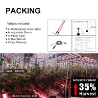 Lampu Tanam LED Bawah Kanopi SLTMAKS 120W Samsung 336Umol Interior Merah Tua Spektrum Penuh IR Interkanopi