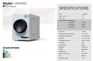 Desumidificador Comercial de 115V 95 Pints para Espaços Fechados e Casa Inteira - Product Image 4