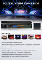 Procesador de Audio DSP 16x16 ADI de 40 bits de Punto Flotante para Conferencias con AEC/AFC/ANC y Mezclador Automático para Integración en Sistemas AV