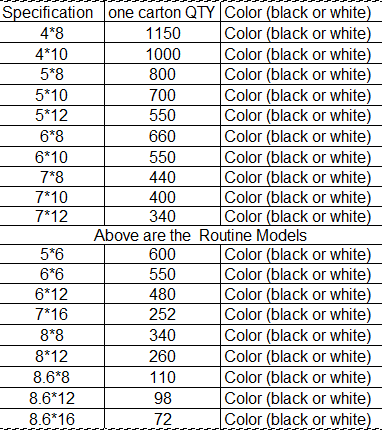 Custom 7 Inch 13 Inch Plastic Spool Reel For Led Smd Carrier Tape Bobbin