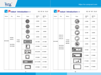 Etiqueta/Adhesivo/Placa RFID Programable de 13.56mhz F08 ISO 14443a Protocolo Wet Inlay Blanca