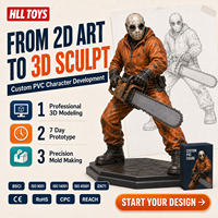 Figurine de collection en PVC et ABS pour exposition sur bureau, thème Survivors Chainsaw Attack, fabrication OEM/ODM sur mesure, produit dérivé IP, cadeau
