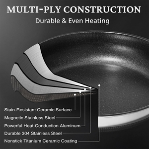 Juego de Utensilios de Cocina Modernos <span class=keywords><strong>y</strong></span> Ecológicos con Revestimiento Cerámico de Titanio Antiadherente, con Tapa de Vidrio Resistente al Calor para Estufas de Gas - Product Image 5