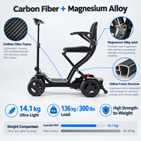 Scooter électrique pour personnes âgées à 4 roues, 180W, 1 passager, quadricycle, batterie lithium-ion pour usage quotidien familial