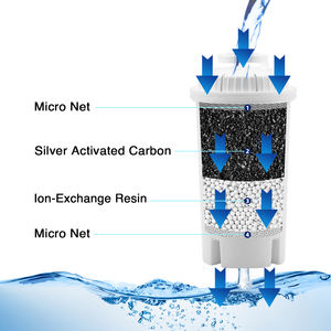 Filtro de Agua <span class=keywords><strong>Bluetech</strong></span>, Fabricante OEM, Nuevo y Popular, Purificador de Agua Puro para el Hogar, Ecológico, 10 Tazas, 7 Tazas, 6 Tazas - Product Image 4