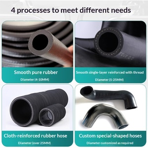 <span class=keywords><strong>Tubo</strong></span>/Manicotto in <span class=keywords><strong>Gomma</strong></span> EPDM Personalizzato Marca ZXQ, Nero Liscio Resistente all'Usura e Antigelo per Refrigerante -30°C 120°C - Product Image 2