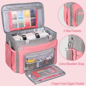 Bolsa de Transporte con Ruedas para Máquina de Coser, Organizador de Viaje para Máquina de Coser, Muestra Gratis - Product Image 4