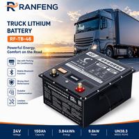 Grosir Pabrik Baterai Lithium LiFePO4 24V 150Ah Solusi Pendingin Udara Parkir Truk Penyimpanan RV Kustom
