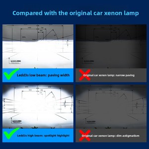 Luci LED <span class=keywords><strong>Serie</strong></span> D per Auto Audi Polo, Lampade Xenon in Stock, Luci LED per Modelli Classe C <span class=keywords><strong>Crown</strong></span>, Colore Bianco Caldo 6000K - Product Image 2