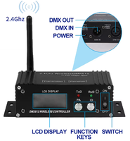 Contrôleur DMX512 sans fil 2.4G, émetteur-récepteur avec écran LCD, contrôleur DMX, variateur d'intensité, émetteur pour DJ, discothèque, contrôleur de lumière LED PAR