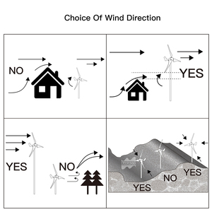 Máy Phát Điện Tuabin Gió Hiệu Quả Cao IP67 12V 24V DC 400W Cối Xay Gió Tốc Độ Gió Thấp Gia Đình Nhỏ Nhỏ Có Bộ Điều Khiển Miễn Phí - Product Image 4