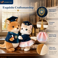 WEIMEI Série de diplôme personnalisée, Peluche anti-stress brodée en coton PP et polyester, Kangourou et Chat, pour le campus