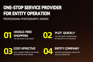 Servizi di Design Fotografico per E-commerce Transfrontaliero, Ritocco Immagini, Design Grafico, Logo Personalizzabile, Soluzioni OEM - Product Image 5