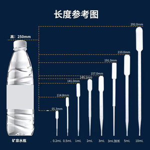 Pipettes graduées Jiusheng Medical en plastique 1ml 2ml 3ml pour usage en laboratoire - Product Image 2