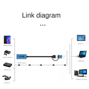 Black myth Wukong ps5/Switch/Xbox Game Capture Card HD <span class=keywords><strong>Video</strong></span> USB3.0 Hợp kim nhôm plug-<span class=keywords><strong>and</strong></span>-play Thiết kế âm thanh phụ kiện <span class=keywords><strong>Video</strong></span> - Product Image 5