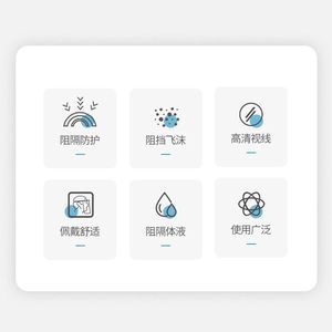 LFCare <b>Protective</b> Face <b>Shield</b> Transparent Anti-Fog Medical Splash Protection For Healthcare Workers - Product Image 2