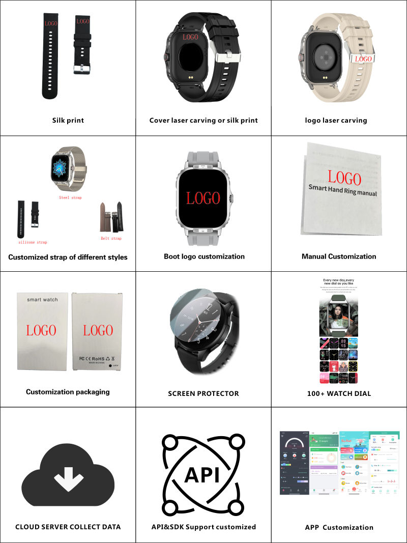 2025 Smartwatch with Heart Rate, GPS NFC for Men