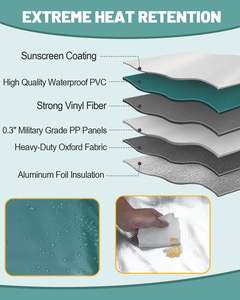 مدفأ في الهواء الطلق للقطط البرية-معزول ضد الماء بوليستر تصميم مرتفع (أخضر عميق 25 "L X 16" W X 18 "H) - Product Image 2