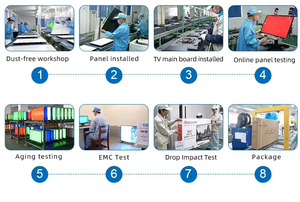 Televisor Inteligente Android 4K de Pantalla Grande de 100 Pulgadas, WiFi, HDR, Ultra HD, QLED, 65 Hz, Negro, para el Hogar y la Oficina - Product Image 4