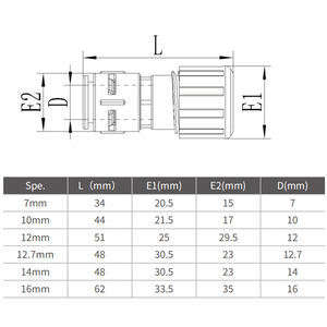 Мульти-Размер HDPE микроканал (7 мм/10 мм/12 мм/14 мм/16 мм) FTTx кабель защитная трубка газовый блок коннектор - Product Image 2