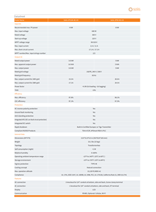Inversor solar 3.6kw 3,6 (-5) Inversores Monofásicos de EE. UU. <span class=keywords><strong>Solis</strong></span> de 1, 2, 2, 1, 2, 2, 2, 2, 2, 1, 2, 2, 2, 2, 2, 1, 2, 2, 2, 2, 1, 2, 2, 2, 2, 3 kw, - Product Image 6