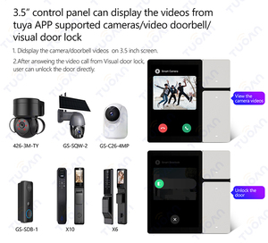 2025 Nieuwe Release Smart Home Control Tpp06 Met Ir <span class=keywords><strong>Controller</strong></span> 3 Bende Relay <span class=keywords><strong>Switch</strong></span> Voor 3.5 Inch Tuya Mini Bedieningspaneel - Product Image 5