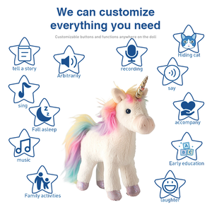 Peluche Personalizzato ODM OEM Design <span class=keywords><strong>Unicorno</strong></span> Colorato e Carino <span class=keywords><strong>Cuscino</strong></span> per Dormire Regalo per Bambini - Product Image 3